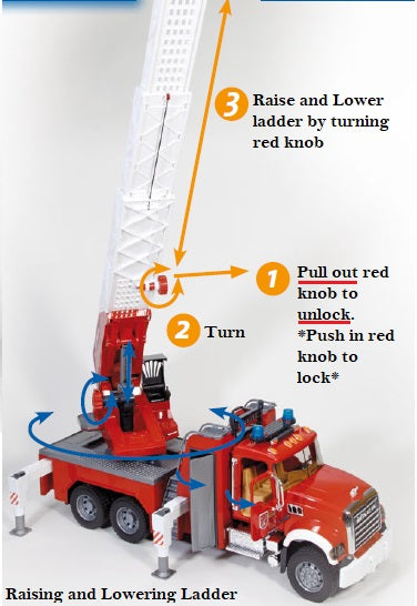 Bruder 02821 Mack Granite Fire Engine with Ladder, Pump, Light & Sound Module  24.12.12