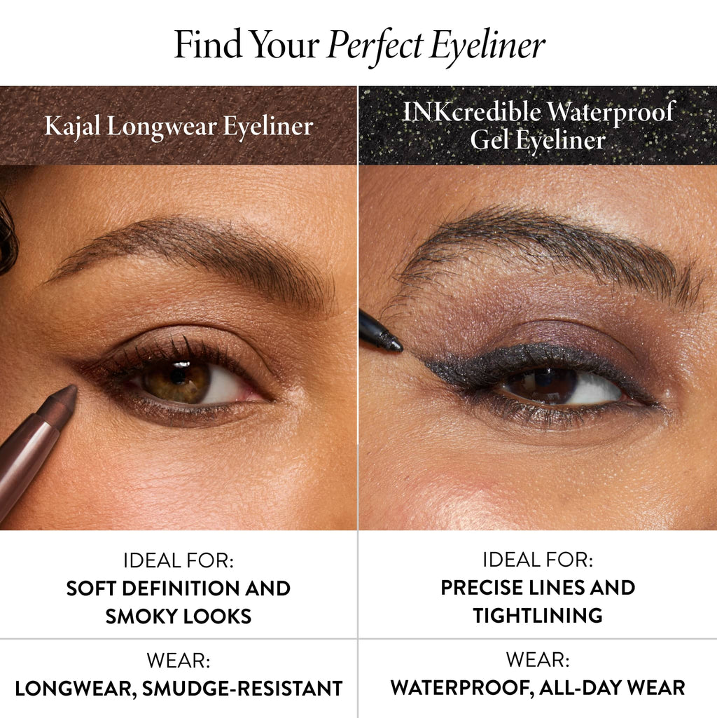 Kajal Longwear Eyeliner